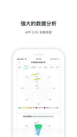 徐州手握蓝天截图2 徐州手握蓝天截图2