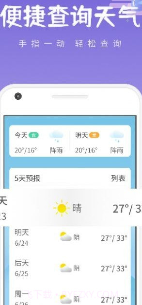 绪风气候预报截图2 绪风气候预报截图2